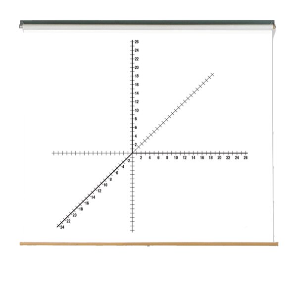 Geyer Instructional Products Tableau Blanc R Tractable Effa Able Sec D Wayfair Canada